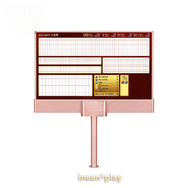 27 & 32 Inch High Brightness Luxury LED Display Screen - Product detail